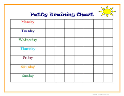 Chart to help children with potty training